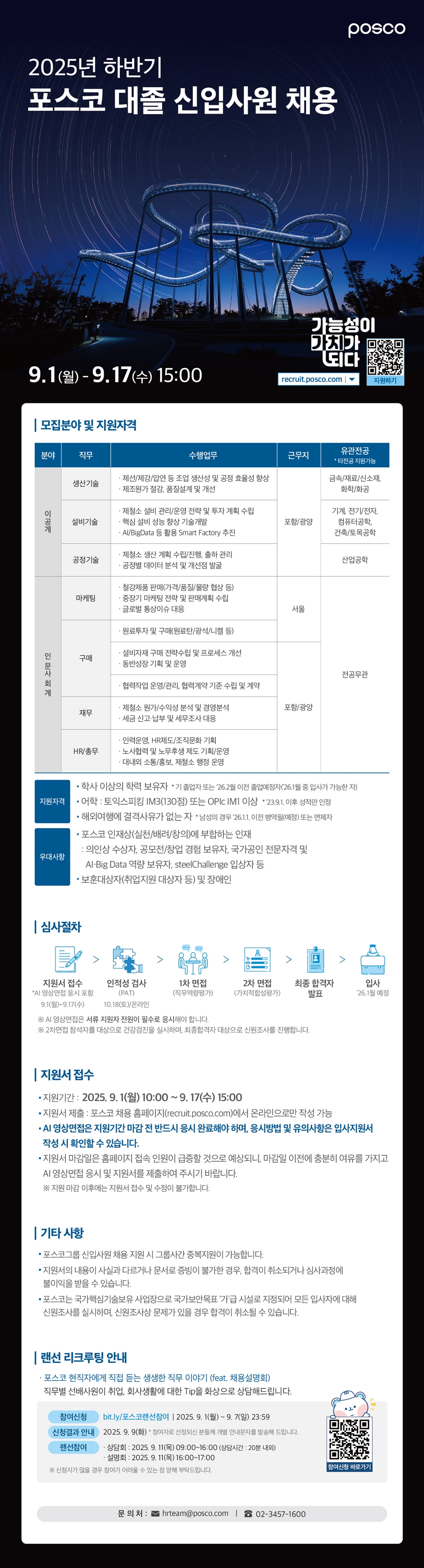 Contents image